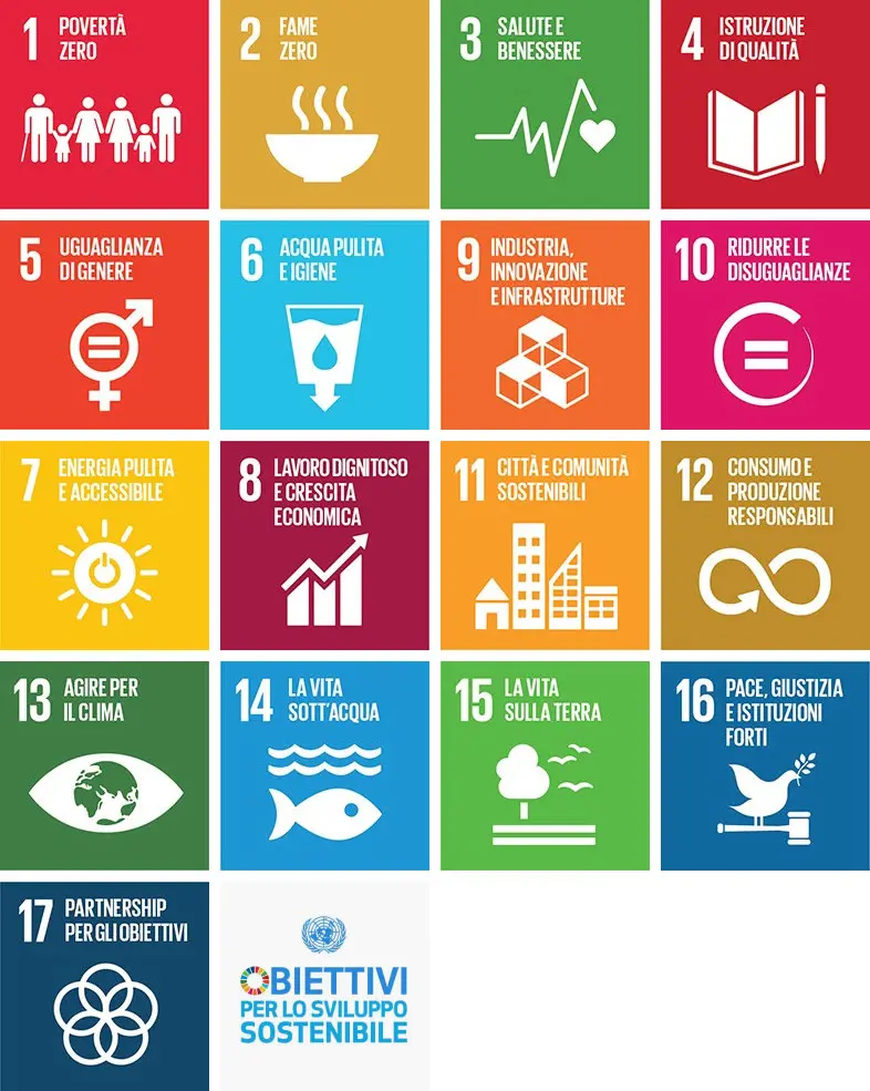 obiettivi