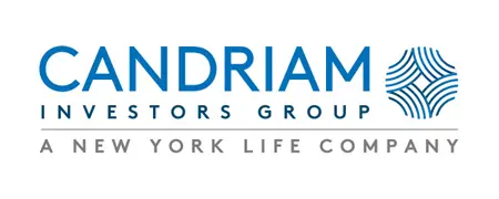 Candriam Equities L SICAV