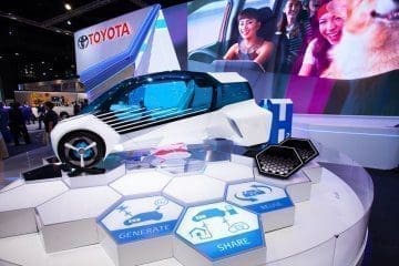 auto-idrogeno-elettrica-investire-fondi
