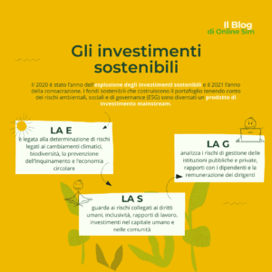 su cosa investire nel 2021