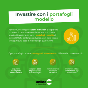 portafogli-modello-investire