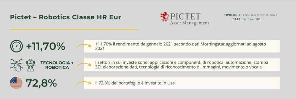 pictet