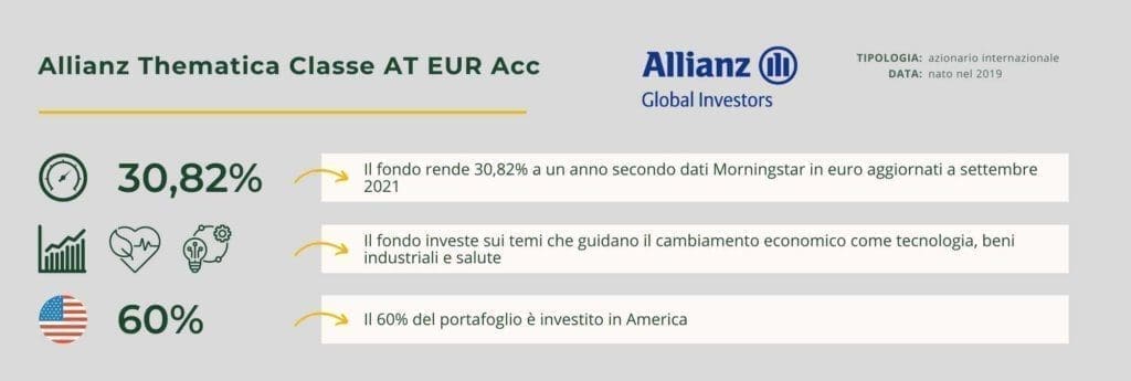 allianz