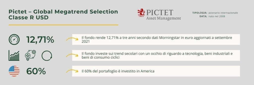 pictet