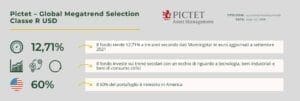 pictet