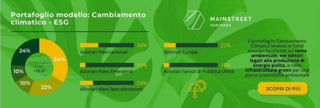 portafoglio modello clima