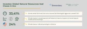 investec