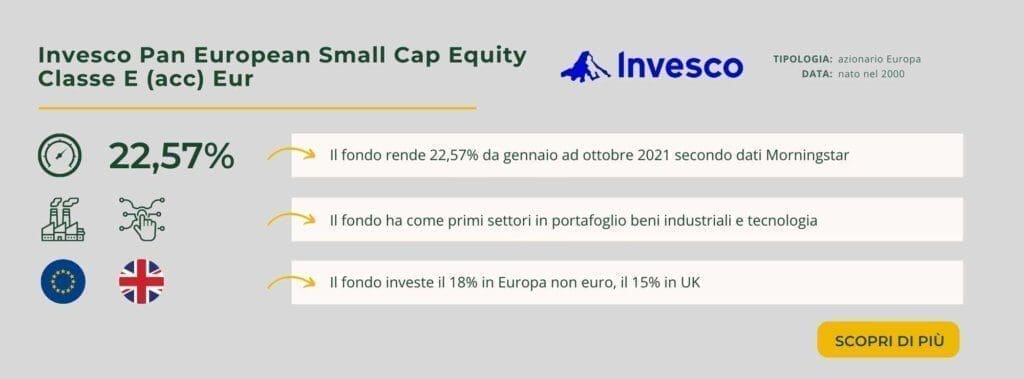 invesco-small