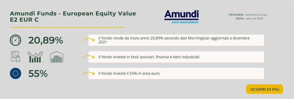 Amundi Funds - European Equity Value -Europa