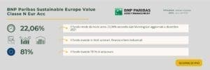 BNP Paribas Sustainable Europe Value