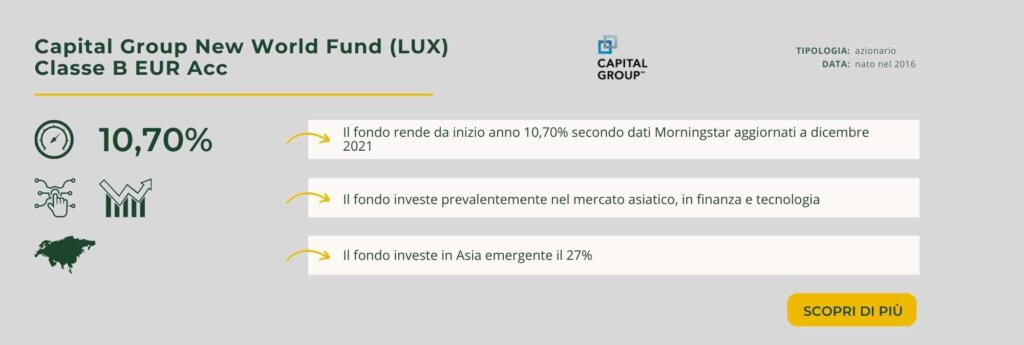 Capital Group New World Fund (LUX) Classe B EUR Acc