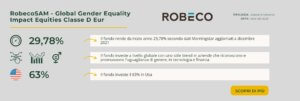 RobecoSAM - Global Gender Equality Impact Equities Classe D Eur