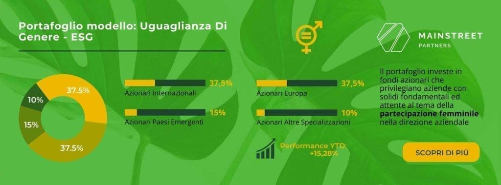 fondi portafoglimodello ESG