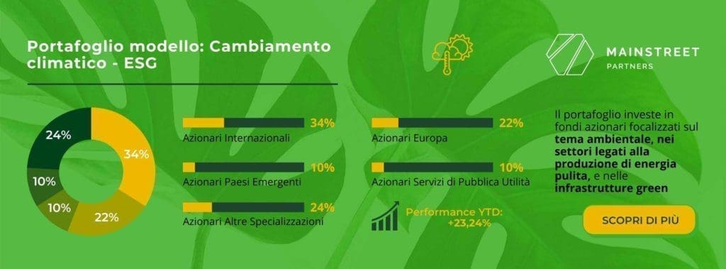 portafogli modello clima