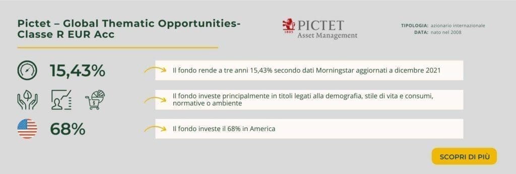 pictet-tema