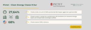 Pictet - Clean Energy Classe R Eur