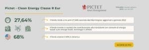 Pictet - Clean Energy Classe R Eur