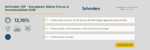 Schroder ISF - European Alpha Focus A Accumulation EUR