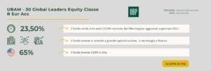 UBAM - 30 Global Leaders Equity Classe R Eur Acc