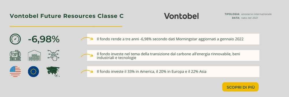 Vontobel Future Resources Classe C