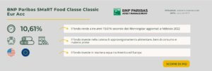 BNP Paribas SMaRT Food Classe Classic Eur Acc
