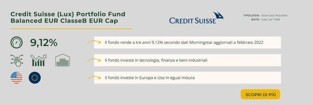 Credit Suisse (Lux) Portfolio Fund Balanced EUR ClasseB EUR Cap