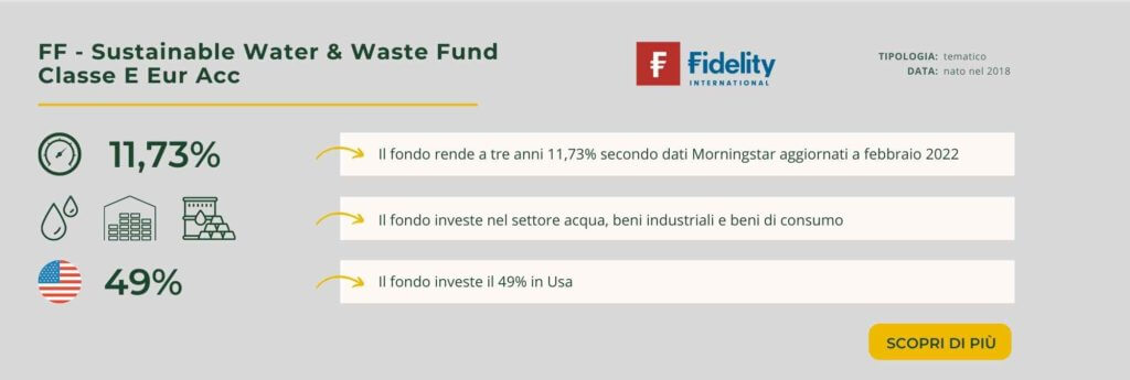 FF - Sustainable Water & Waste Fund Classe E Eur Acc