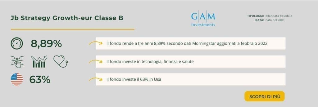 Jb Strategy Growth-eur Classe B