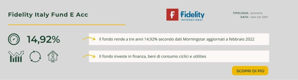 Fidelity Italy Fund E Acc