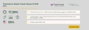 Thematics Water Fund Classe R EUR Acc