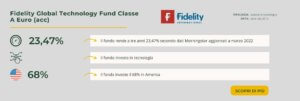 Fidelity Global Technology Fund Classe A Euro (acc)