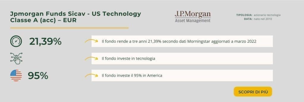 Jpmorgan Funds Sicav - US Technology Classe A (acc) – EUR