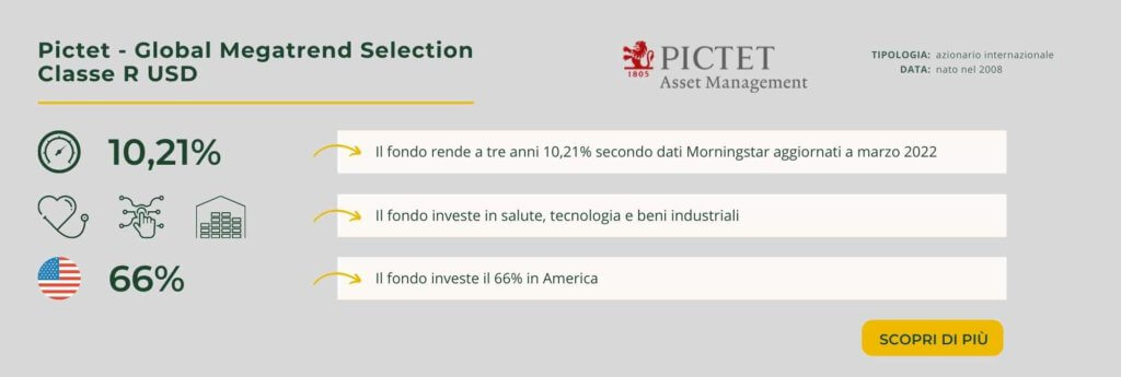Pictet - Global Megatrend Selection Classe R USD