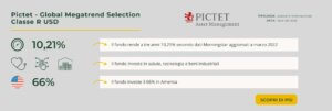 Pictet - Global Megatrend Selection Classe R USD