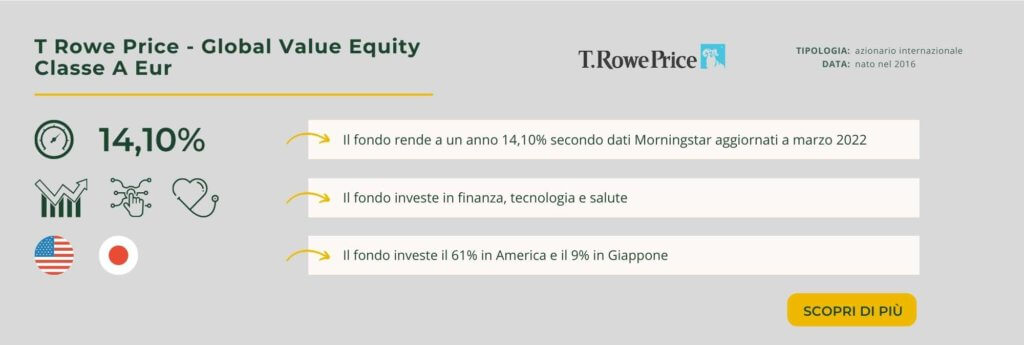 T Rowe Price - Global Value Equity Classe A Eur