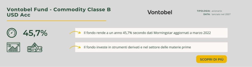 Vontobel Fund - Commodity Classe B USD Acc