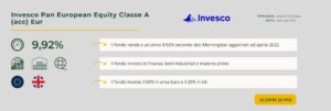 Invesco Pan European Equity Classe A (acc) Eur