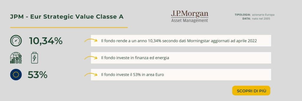 JPM - Eur Strategic Value Classe A