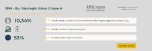 JPM - Eur Strategic Value Classe A