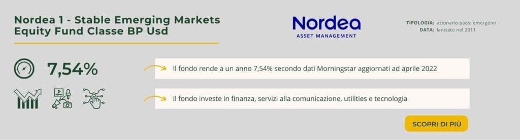 Nordea 1 - Stable Emerging Markets Equity Fund Classe BP Usd