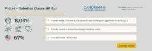 Pictet – Robotics Classe HR Eur