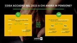 andare nel 2023 in pensione