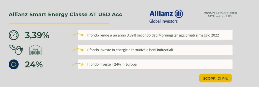 Allianz Smart Energy Classe AT USD Acc