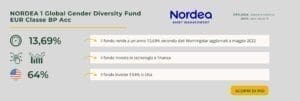 NORDEA 1 Global Gender Diversity Fund EUR Classe BP Acc