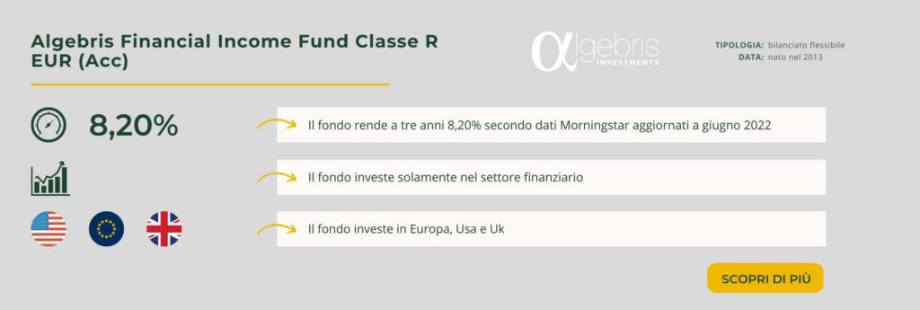 Algebris Financial Income Fund Classe R EUR (Acc)