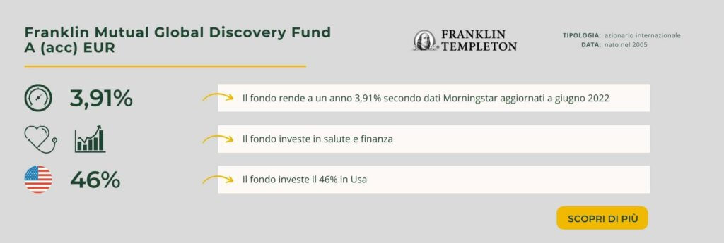 Franklin Mutual Global Discovery Fund A (acc) EUR