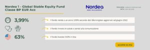 Nordea 1 - Global Stable Equity Fund Classe BP EUR Acc