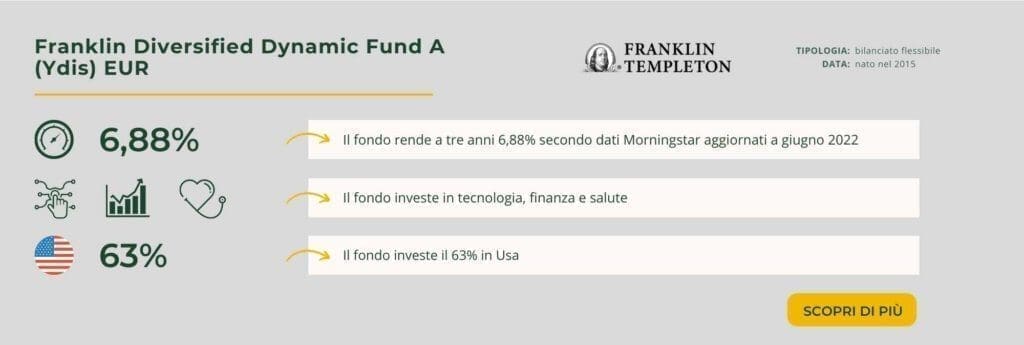 Franklin Diversified Dynamic Fund A (Ydis) EUR