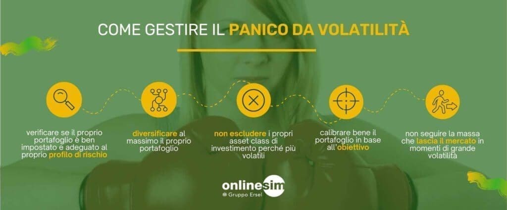 mosse gestire panico volatilità