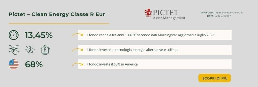 Pictet - Premium Brands Classe R USD Acc